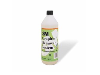 3M™ Graphic Remover System